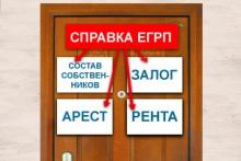 ������� ��������: ��� ����� ������� �������� ��� ������?